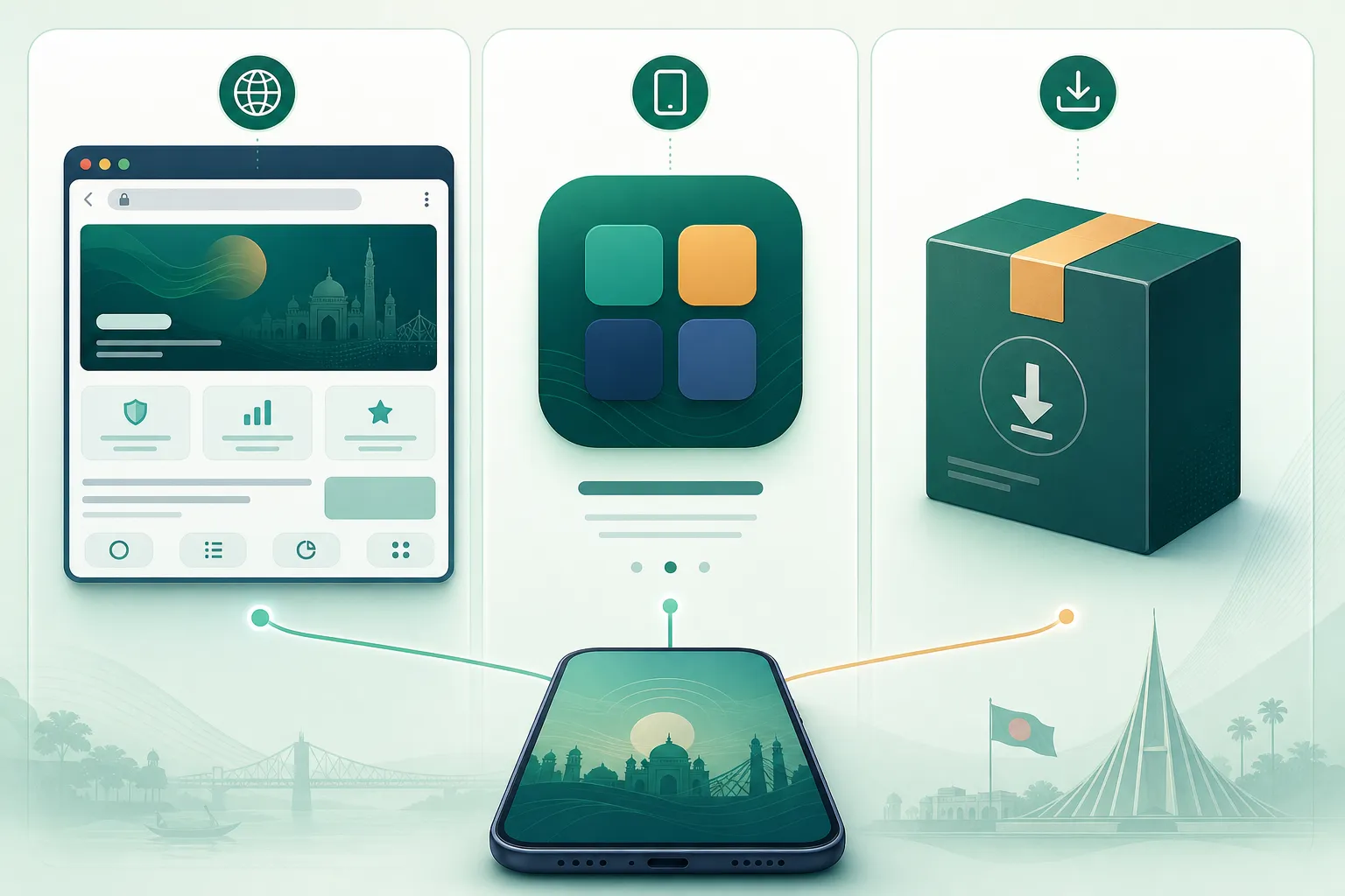 bdjl.buzz মোবাইল ওয়েব, অ্যাপ ও APK-এর পার্থক্য